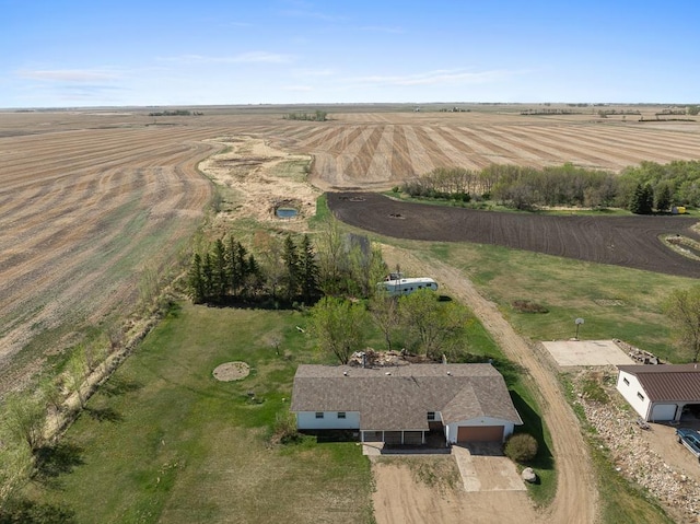 3574 91st St, Mohall, ND 58761 - view of property location featuring rural landscape