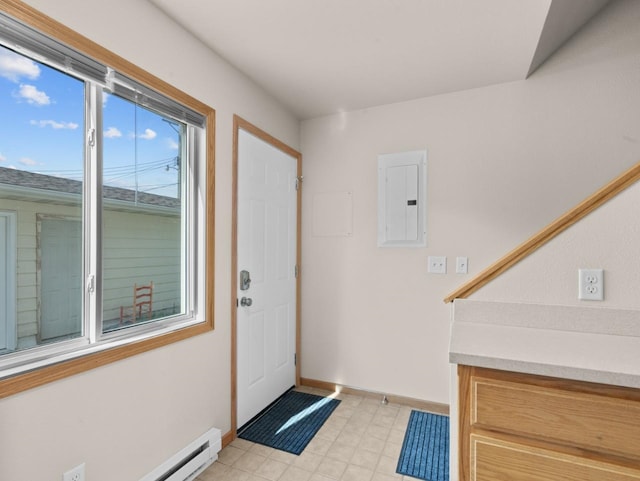2301 2nd Ave Unit 2, Minot, ND 58701 - foyer with electric panel, baseboards, and baseboard heating