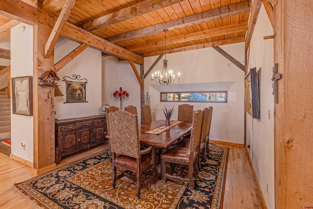 dining area featuring wooden ceiling, light hardwood / wood-style floors, a notable chandelier, and beam ceiling