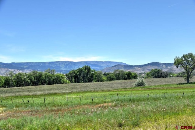 TBD Miguel Rd, Montrose CO, 81401 land for sale