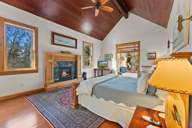 bedroom featuring ceiling fan, beamed ceiling, wood-type flooring, a premium fireplace, and wooden ceiling