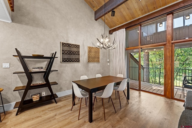 dining space with an inviting chandelier, hardwood / wood-style floors, high vaulted ceiling, wooden ceiling, and beamed ceiling