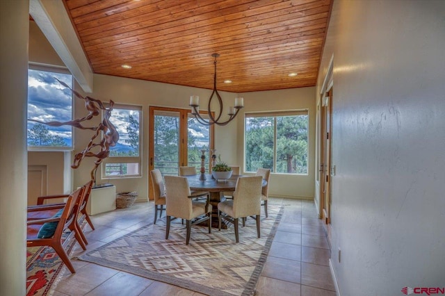 dining space with a wealth of natural light, an inviting chandelier, and wooden ceiling