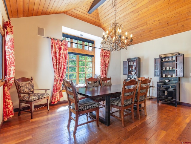 dining room featuring dark wood-type flooring, wood ceiling, an inviting chandelier, and vaulted ceiling