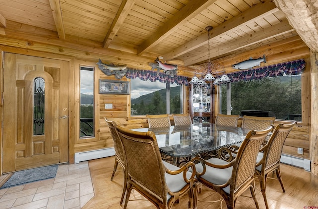 dining space with beam ceiling, wooden ceiling, a baseboard heating unit, and wood walls