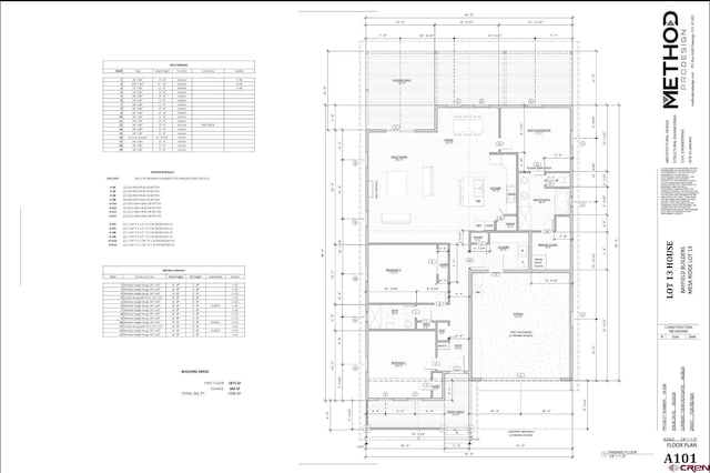 plan