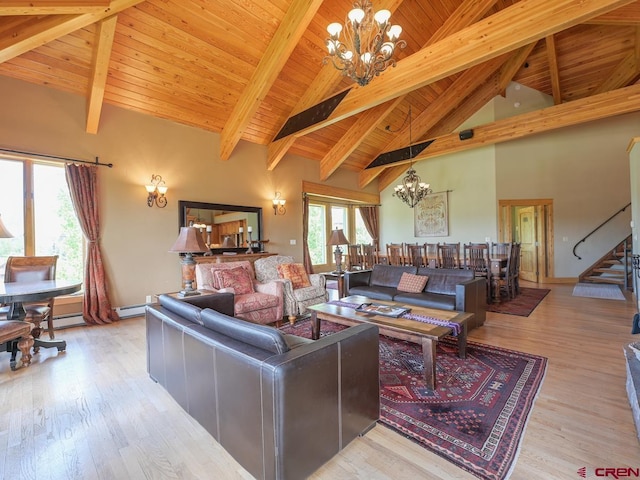 living room with an inviting chandelier, high vaulted ceiling, light hardwood / wood-style flooring, and wooden ceiling