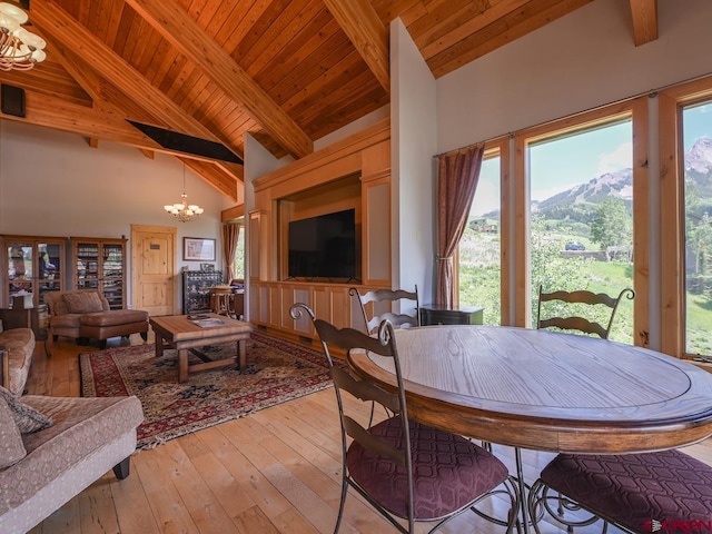 dining area with light hardwood / wood-style flooring, wooden ceiling, beamed ceiling, and a chandelier