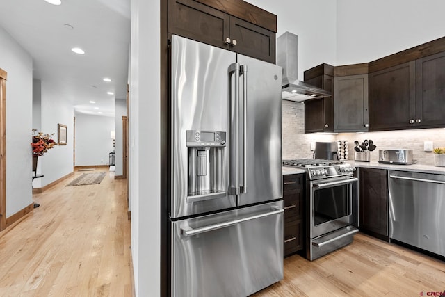 kitchen featuring tasteful backsplash, light wood-style floors, wall chimney exhaust hood, and stainless steel appliances