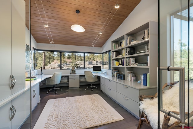 office featuring built in study area, lofted ceiling, dark wood-style floors, wood ceiling, and built in shelves