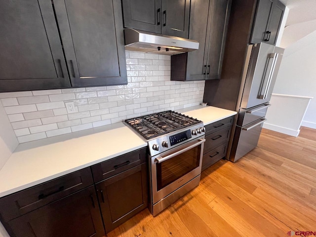 kitchen with light wood finished floors, light countertops, appliances with stainless steel finishes, under cabinet range hood, and tasteful backsplash