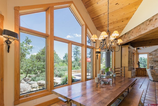 unfurnished dining area with wood ceiling, high vaulted ceiling, an inviting chandelier, and a fireplace