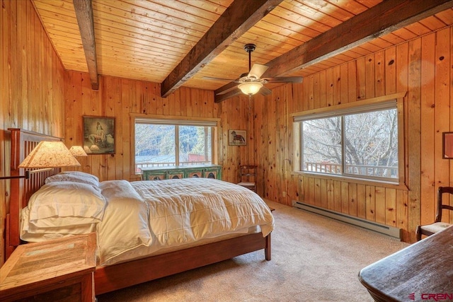 bedroom featuring wooden ceiling, beamed ceiling, wood walls, and a baseboard radiator