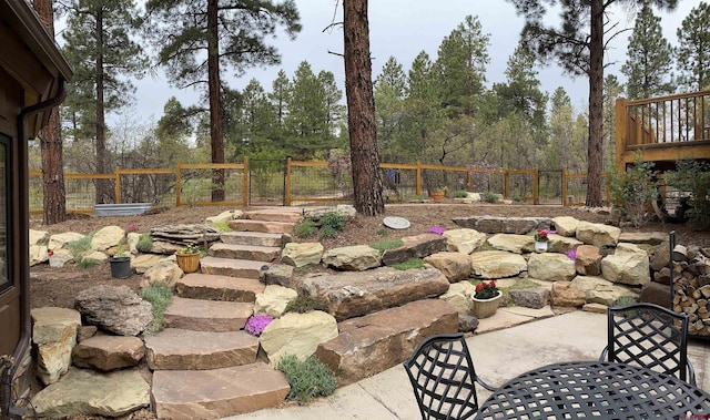 view of patio / terrace featuring a fenced backyard
