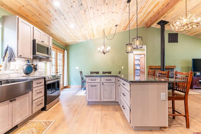 561 Sierra Dr, Durango, CO 81301 - kitchen featuring a wood stove, stainless steel appliances, a chandelier, and visible vents