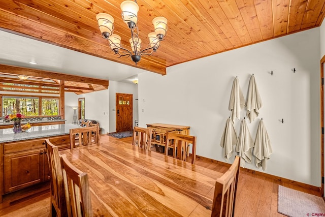 380 Eagle Pass, Durango, CO 81301 - dining room featuring wood ceiling with exposed beams, a chandelier, light wood finished floors, and baseboards
