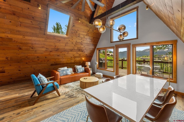 41 Cinnamon Mountain Rd, Mount Crested Butte, CO 81225 - dining space featuring wood-type flooring, wooden walls, a wooden ceiling with exposed beams, a skylight, and high vaulted ceiling