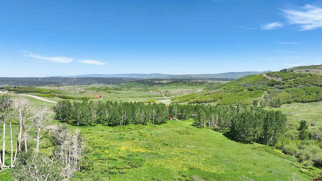 TRACT7R San Juan Vista Dr, Placerville, CO 81430