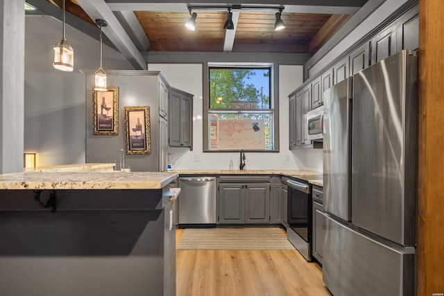 kitchen with stainless steel appliances, light countertops, gray cabinetry, wooden ceiling, and a peninsula