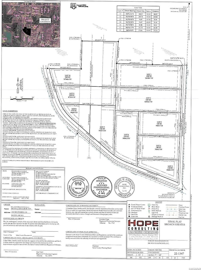 LOT10 W Sardis, Mabelvale AR, 72103 land for sale