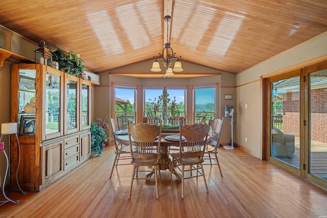 dining room with lofted ceiling, light wood finished floors, wooden ceiling, and a notable chandelier