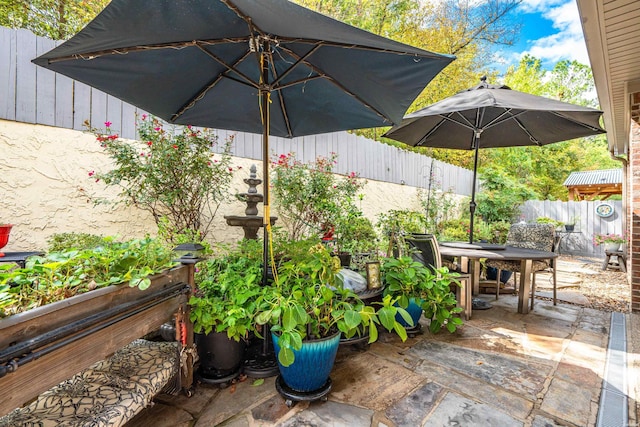 view of patio / terrace with outdoor dining space and a fenced backyard