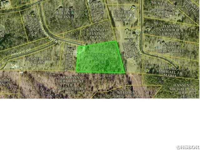 LOT71 Mt Vista St, Hot Springs AR, 71913 land for sale