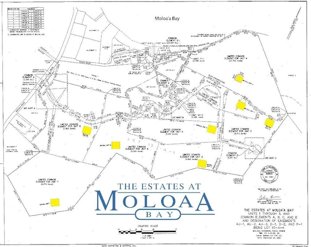 Moloaa Rd, Anahola HI, 96703 land for sale