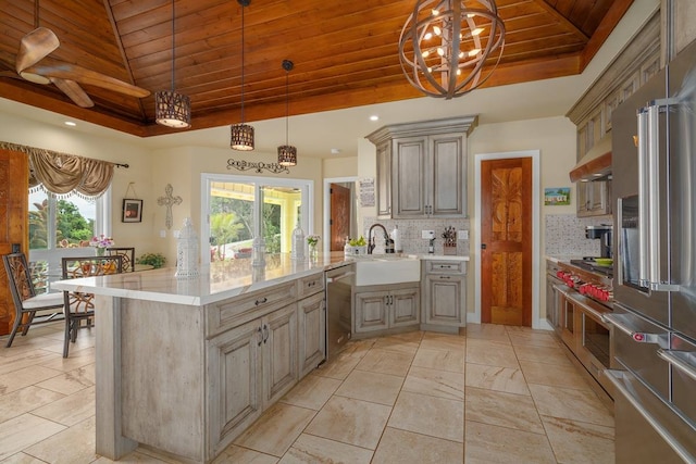 kitchen featuring wooden ceiling, sink, a wealth of natural light, and tasteful backsplash