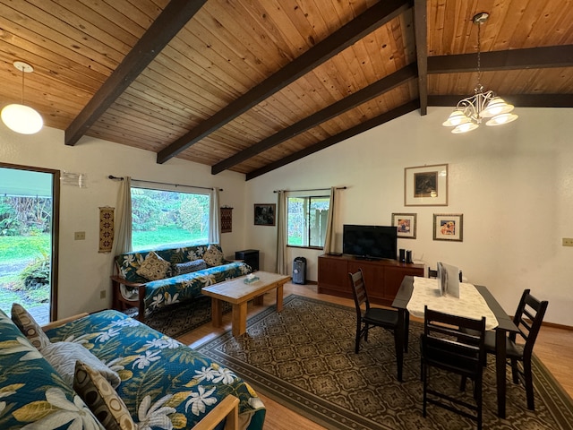 living room with hardwood / wood-style floors, lofted ceiling with beams, and wood ceiling