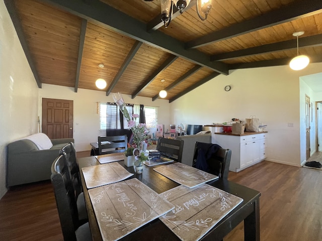 dining area with vaulted ceiling with beams, dark hardwood / wood-style floors, and wood ceiling