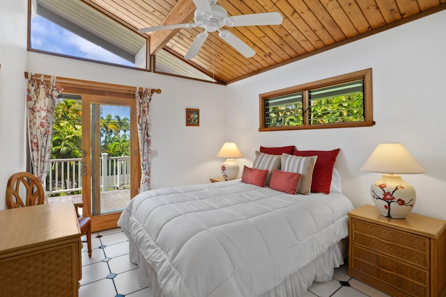 bedroom with lofted ceiling, access to outside, ceiling fan, and wooden ceiling