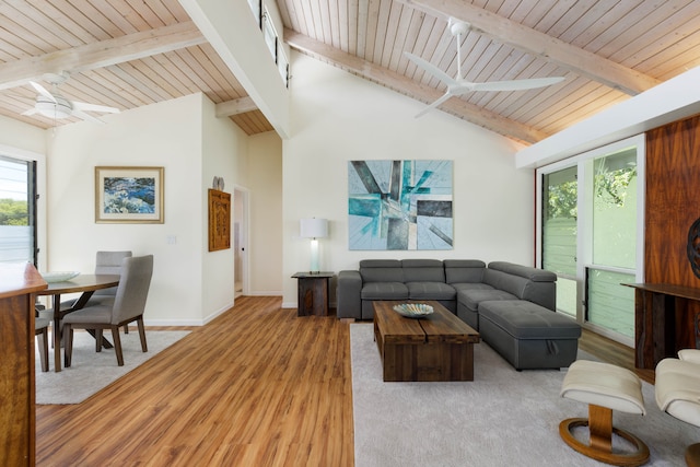 living room featuring ceiling fan, wood ceiling, beam ceiling, and wood-type flooring