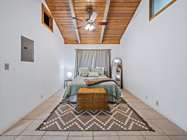 tiled bedroom featuring ceiling fan, beamed ceiling, electric panel, high vaulted ceiling, and wooden ceiling