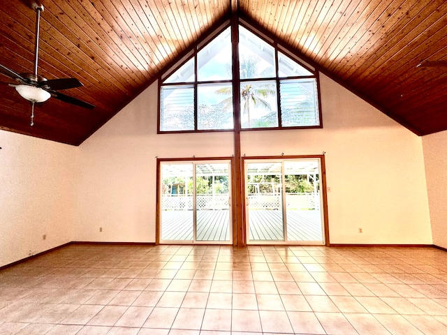 interior space with ceiling fan, wooden ceiling, and light tile patterned flooring