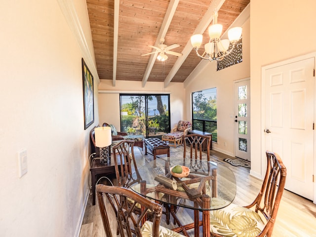 dining space with wooden ceiling, light wood-type flooring, ceiling fan with notable chandelier, beamed ceiling, and high vaulted ceiling