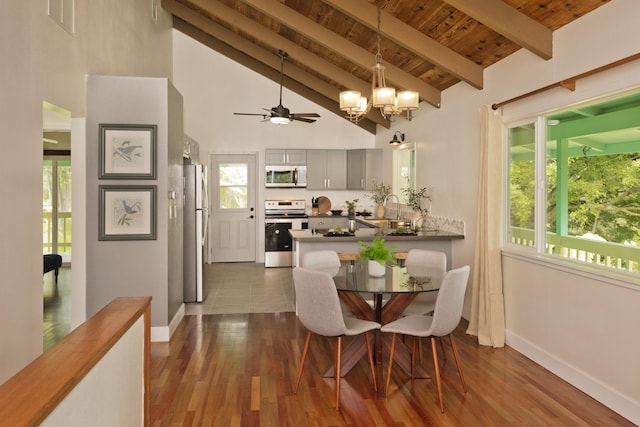 dining space featuring baseboards, wood ceiling, healthy amount of natural light, a chandelier, and dark wood-style floors