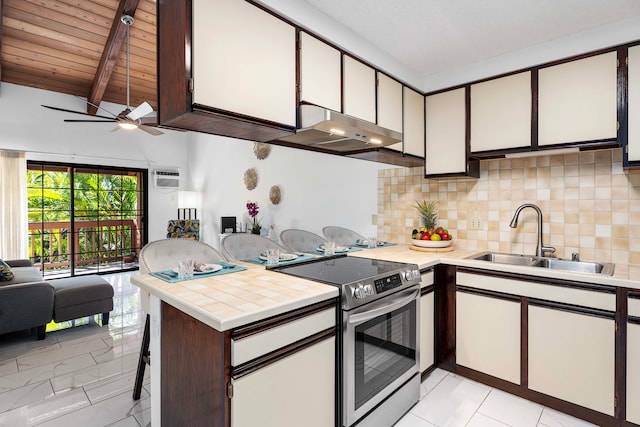 kitchen featuring wood ceiling, decorative backsplash, stainless steel electric range oven, sink, and ventilation hood