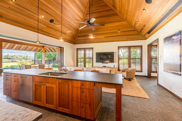 kitchen featuring dark carpet, sink, ceiling fan, wooden ceiling, and stainless steel dishwasher