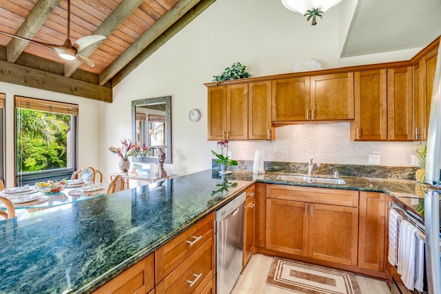 kitchen featuring sink, wood ceiling, electric range, beamed ceiling, and stainless steel dishwasher