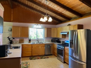 kitchen with stainless steel appliances, sink, decorative light fixtures, wood ceiling, and vaulted ceiling with beams