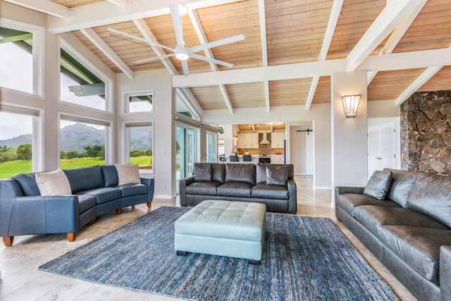 living room with wood-type flooring, wooden ceiling, high vaulted ceiling, ceiling fan, and beam ceiling