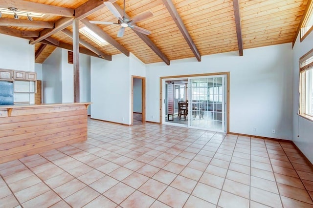 unfurnished living room featuring ceiling fan, beamed ceiling, wood ceiling, and high vaulted ceiling