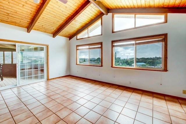 empty room with lofted ceiling with beams, wooden ceiling, and light tile patterned floors