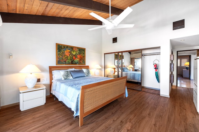 bedroom with ceiling fan, lofted ceiling with beams, wooden ceiling, and dark wood-type flooring