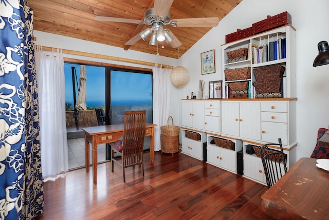 office area with dark hardwood / wood-style floors, ceiling fan, wooden ceiling, and lofted ceiling