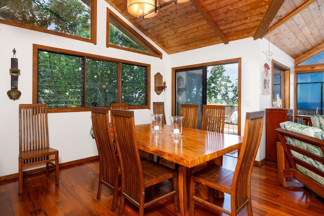 dining area with hardwood / wood-style flooring, lofted ceiling with beams, and wood ceiling