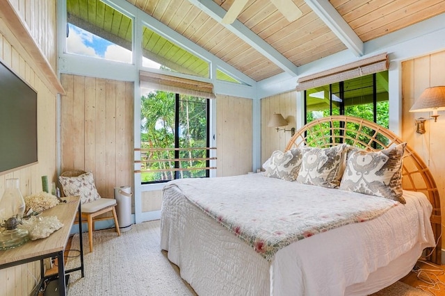 bedroom featuring lofted ceiling with beams, wooden ceiling, and wooden walls