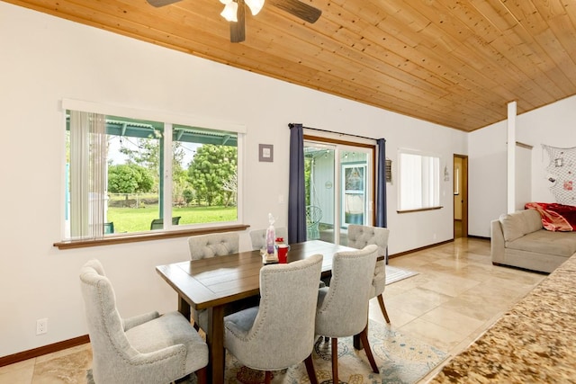 dining space with ceiling fan and wooden ceiling