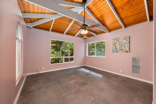 unfurnished room featuring lofted ceiling with beams, ceiling fan, and wooden ceiling